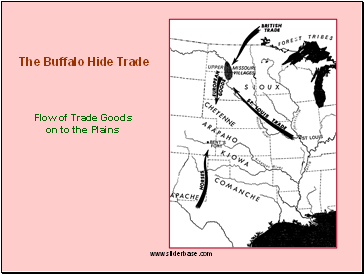 Flow of Trade Goods