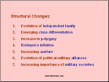 Structural Changes: