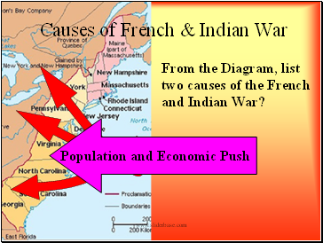 Causes of French & Indian War