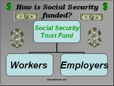 How is Social Security funded?