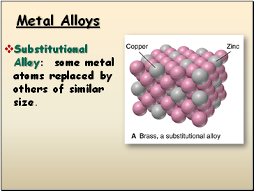 Metal Alloys