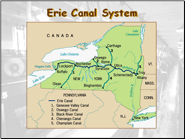 Erie Canal System