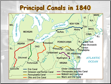 Principal Canals in 1840