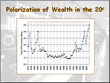 Polarization of Wealth in the 20c
