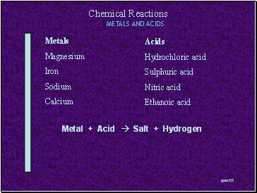 METALS AND ACIDS