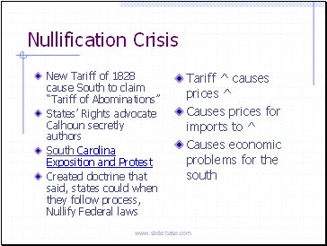 Nullification Crisis