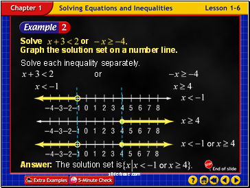 Example 6-2a