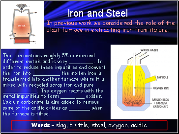 Iron and Steel