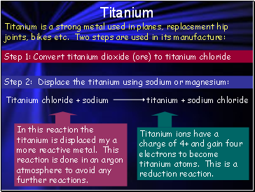 Titanium