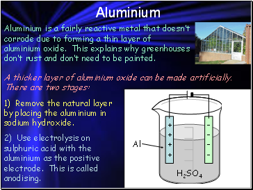 Aluminium