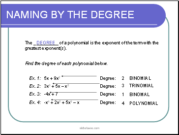 NAMING BY THE DEGREE