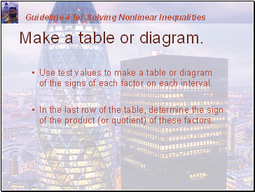 Guidelines for Solving Nonlinear Inequalities