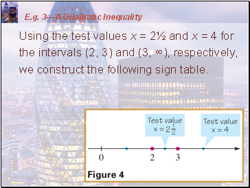 E.g. 3A Quadratic Inequality