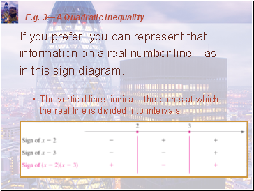 E.g. 3A Quadratic Inequality