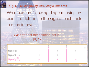 E.g. 5Solving an Inequality with Repeated Factors