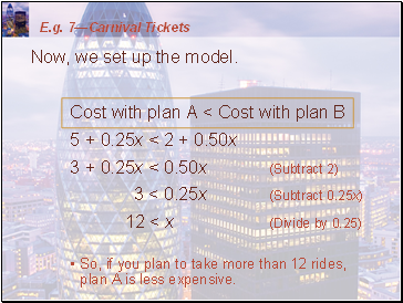 Modeling with Inequalities