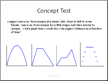 Concept Test