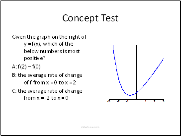 Concept Test