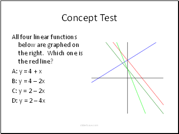 Concept Test