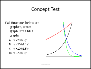 Concept Test