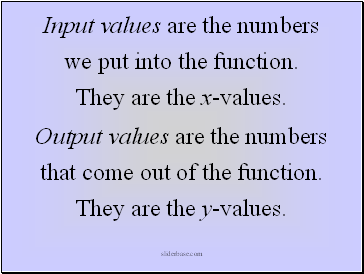 Input values are the numbers