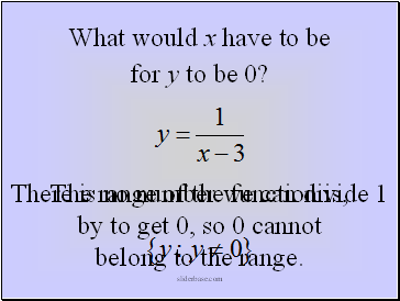 There is no number we can divide 1 by to get 0, so 0 cannot belong to the range.