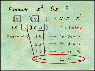 Factors of +8: 1 & 8