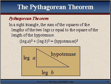 Pythagorean Theorem