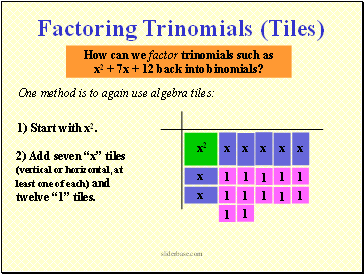 How can we factor trinomials such as