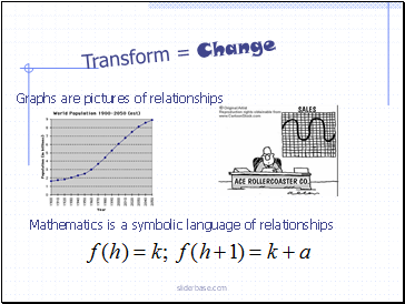 Transform = Change