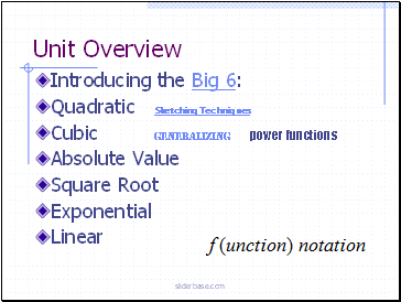 Unit Overview