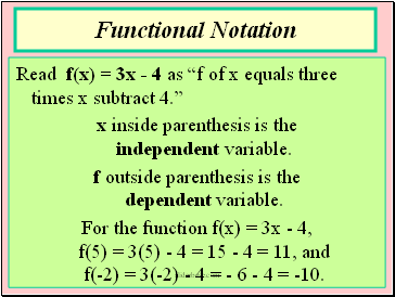Functional Notation