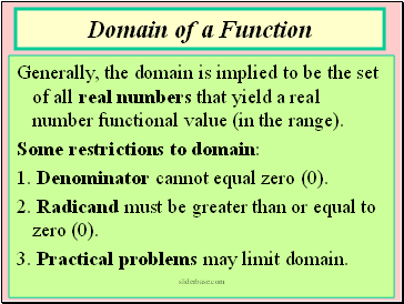 Domain of a Function