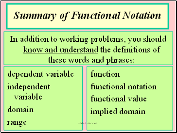 Summary of Functional Notation