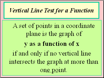 Vertical Line Test for a Function