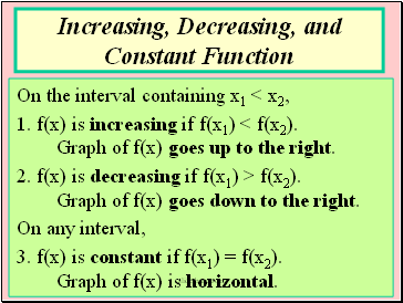 On the interval containing x1 < x2,