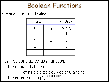 Boolean Functions