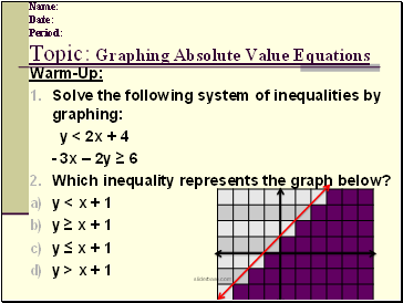 Graphing Absolute Value Equations