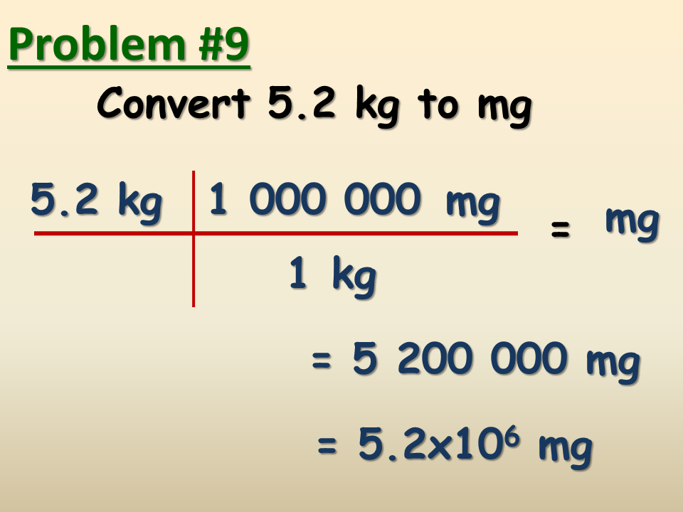 Metric Conversion Practice - Presentation Chemistry