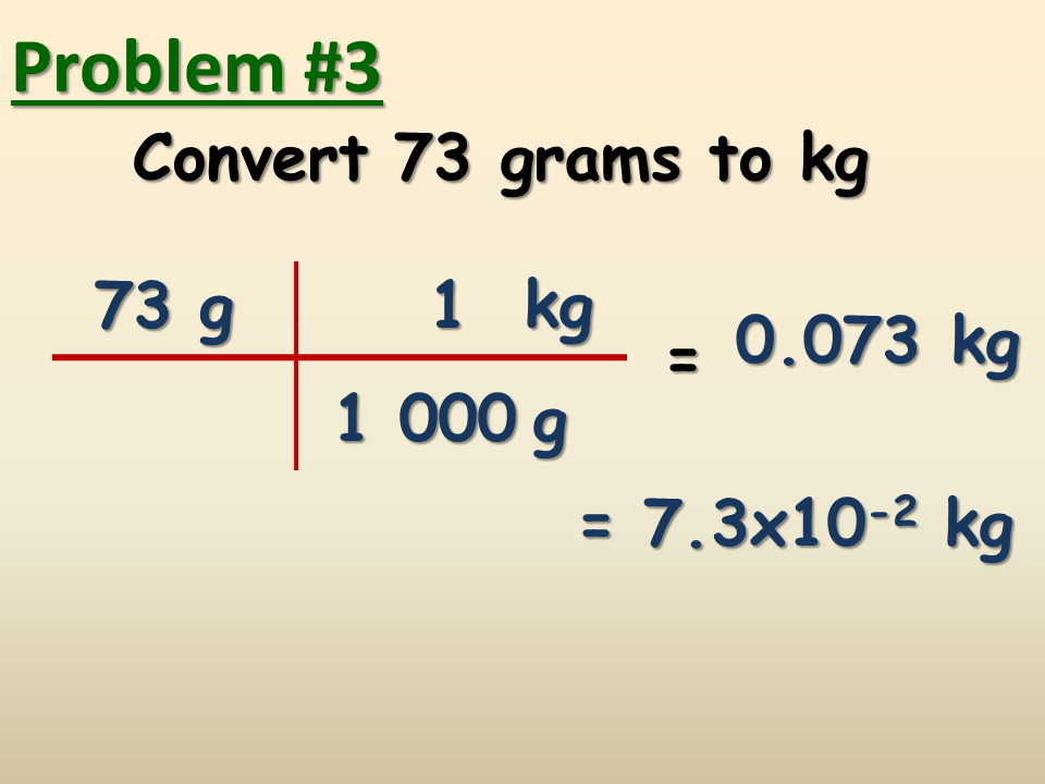 Metric Conversion Practice - Presentation Chemistry