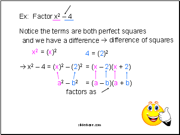 Ex: Factor x2  4