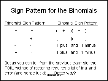 Sign Pattern for the Binomials