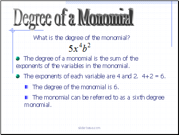 Degree of a Monomial