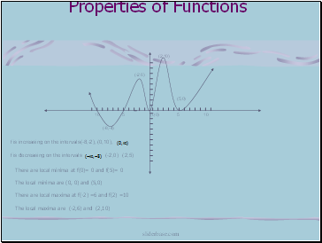 Properties of Functions