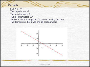 f (x) = 4 - 7x