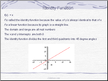 Identity Function