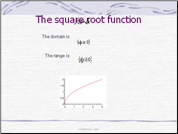 The square root function