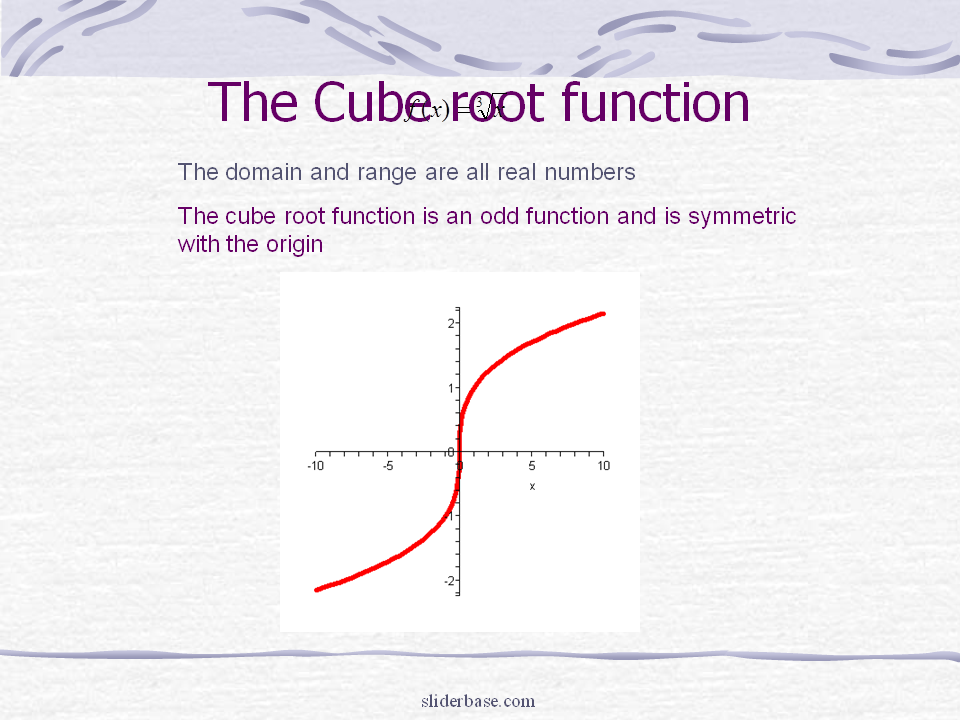 Root functions