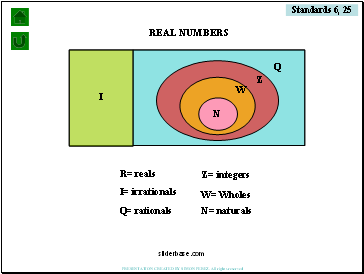 Standards 6, 25