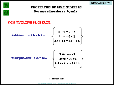 PROPERTIES OF REAL NUMBERS